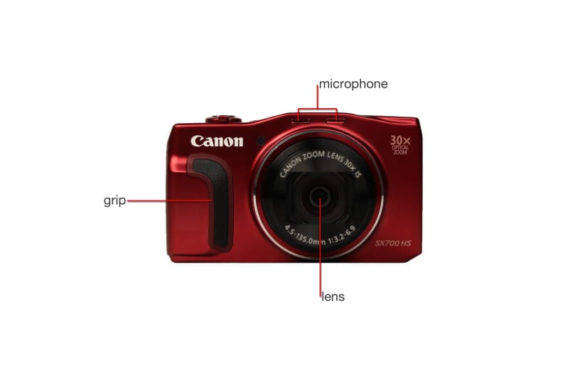 Canon-Powershot-SX700