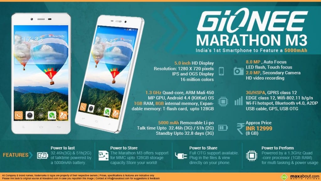 Gionee-Marathon-M3-1