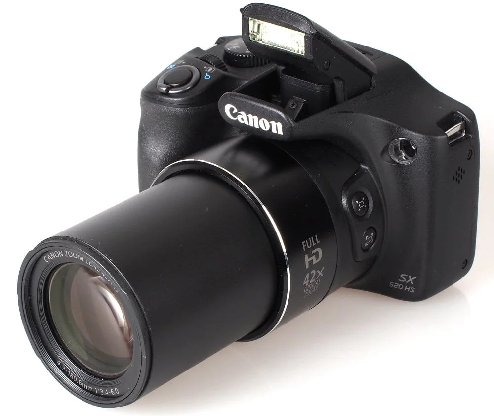 Kamera Prosumer Canon dengan Zoom Jauh | App Game MOD, Parenting, Streaming  Film 2023