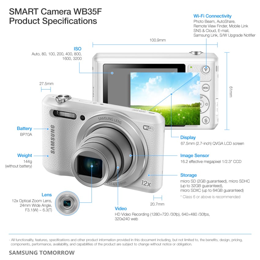 Samsung Camera WB-35F