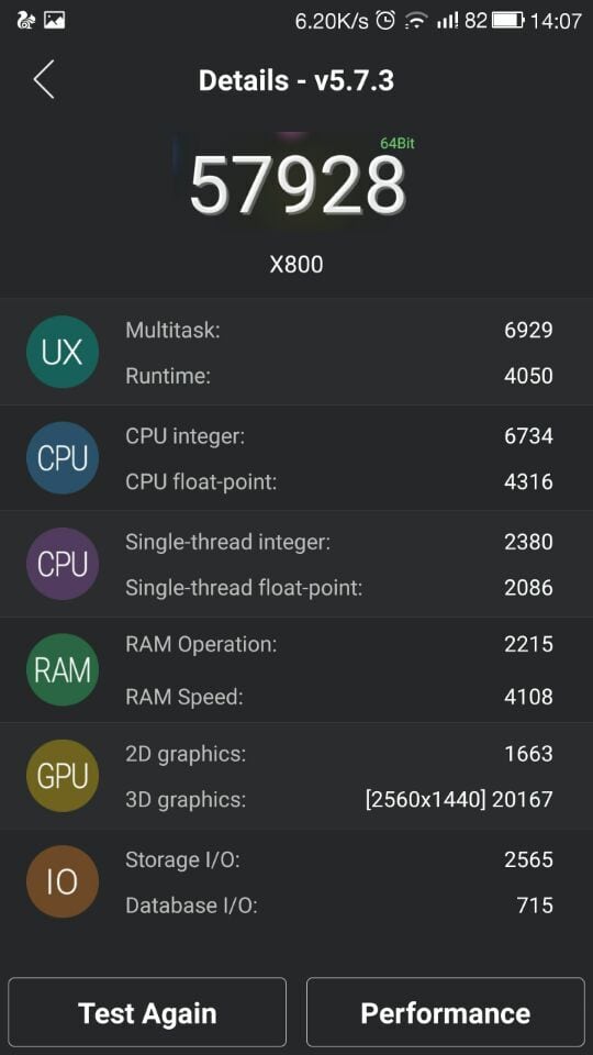 Apa itu AnTuTu Benchmark