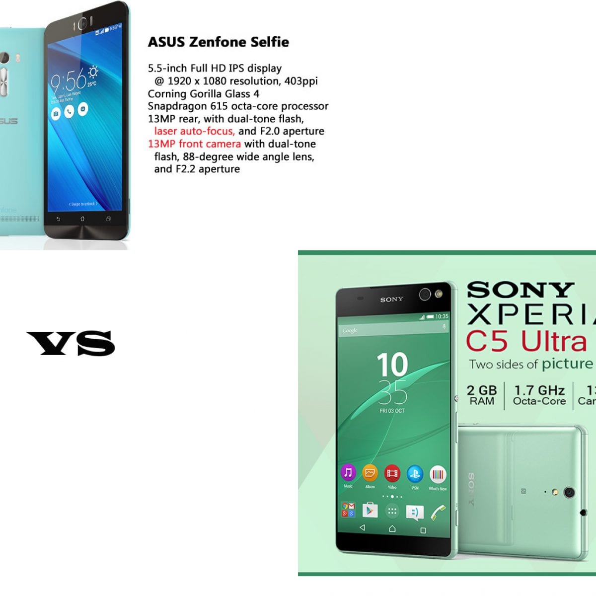 Zenfone Selfie vs Xperia C5