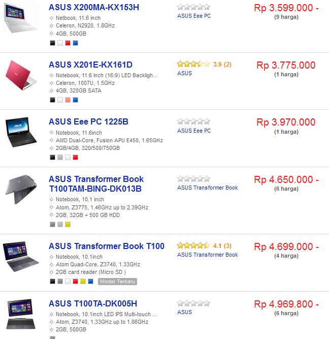 Daftar Harga Laptop / Netbook Asus Terbaru  Mei Juni 2019