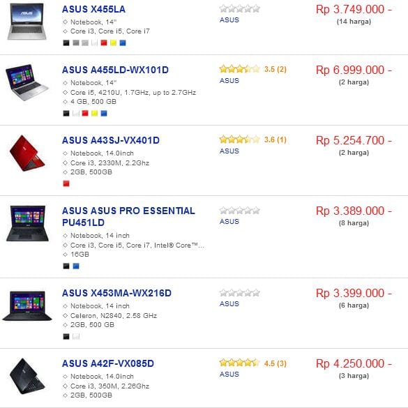 Daftar Harga Laptop / Netbook Asus Terbaru | Berita ...