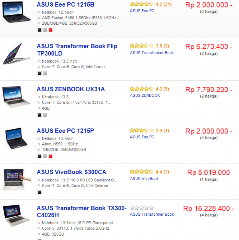 Daftar Harga Laptop / Netbook Asus Terbaru 2024 App Game MOD