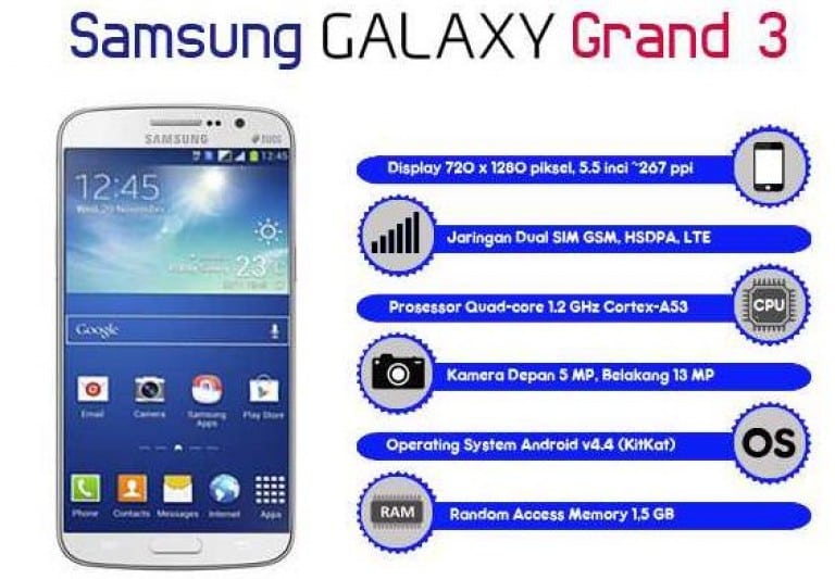Daftar Harga Hp Samsung Grand Series Tahun 2016 Berita Teknologi Terbaru