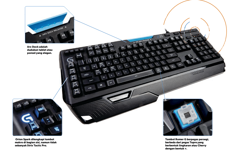 keyboard gaming profesional 2