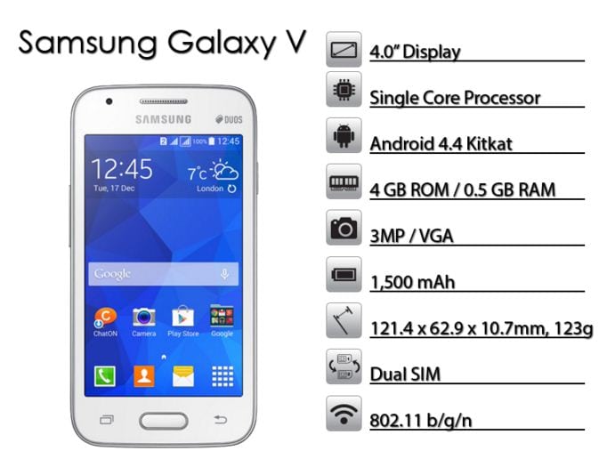 cheap samsung android