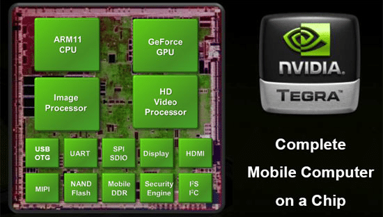processor terbaik dari Nvidia tegra