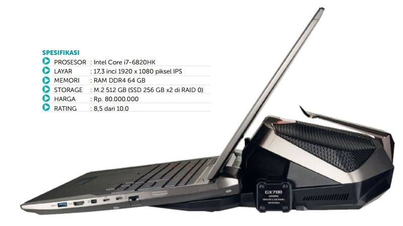 laptop gaming gahar dan tipis dari Asus 1