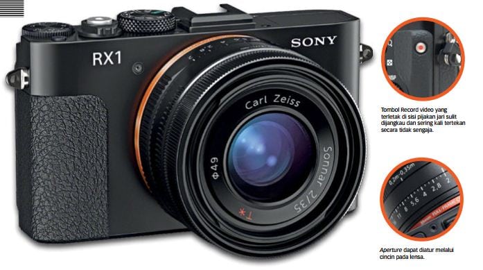 Kamera Digital Terbaik setara DSLR Sony RX1  Juli Agustus 