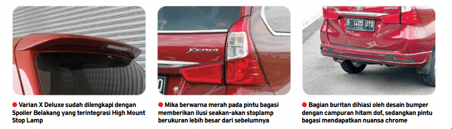 review dan harga All New Xenia 2