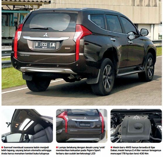 review-all-new-pajero-sport-indonesia-1