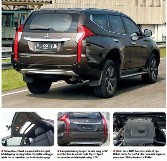 Review All New Pajero Sport Indonesia 2017  2017 Mei