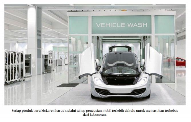 Pabrik Mobil  Eropa  di Inggris yang Produksi McLaren 