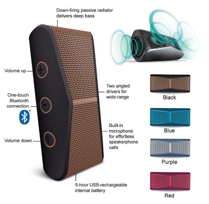  Harga dan Spesifikasi Speaker Wireless Terbaik Berita 