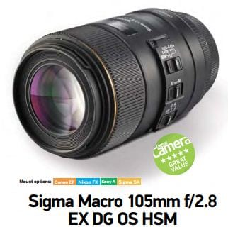Harga 8 Lensa Makro Terbaik Kamera DSLR Nikon Canon 