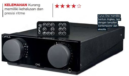 Harga Power Amplifier Sound  Juli Agustus 2019