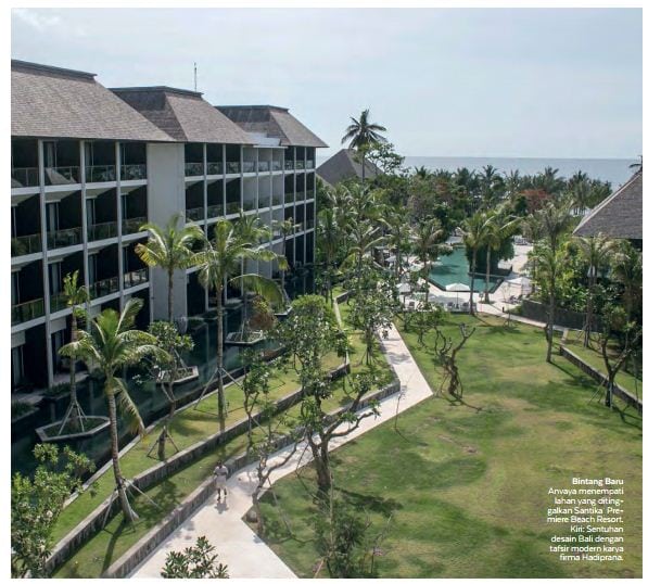 Rekomendasi Hotel Keluarga di Kuta Bali  Juli Agustus 2019