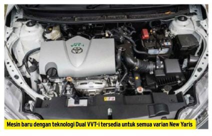  Mobil Baru Sport Matic 200 Jutaan yang Bagus dan Terbaik 