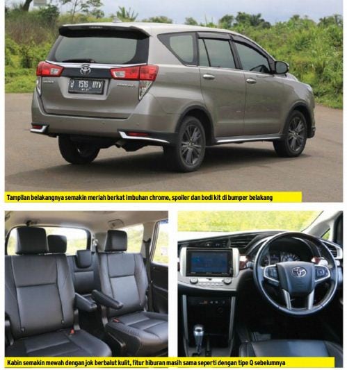 Inilah Harga Mobil Innova Diesel Terbaru Venturer di 