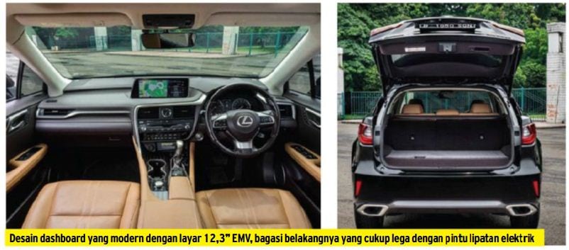 Harga Mobil  SUV Mewah  Terbaru  Terbaik  di Indonesia 