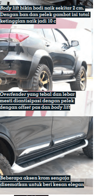 Contoh Modifikasi Offroad Toyota All New Fortuner VRZ | Berita