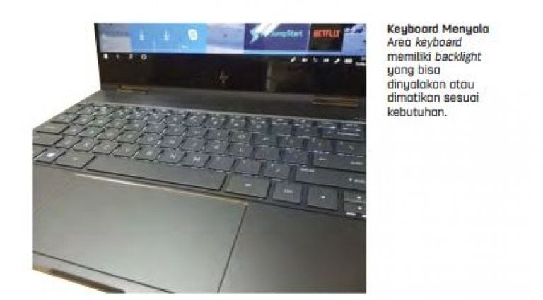 Inilah Laptop Layar Sentuh Terbaik Yang Cocok Untuk Pebisnis 2024