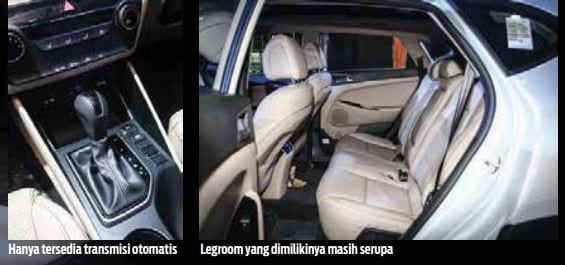 Harga Mobil  SUV  Mewah  Terbaru Terbaik di  Indonesia  