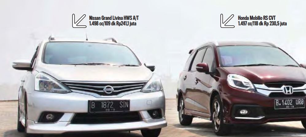 11 Mobil Avanza  Matic 2021 Konsep Terkini 