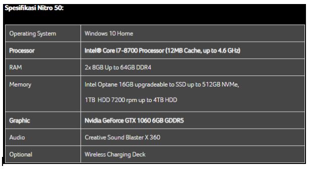 Daftar PC Desktop Gaming Terbaik High End Harga Murah | Download