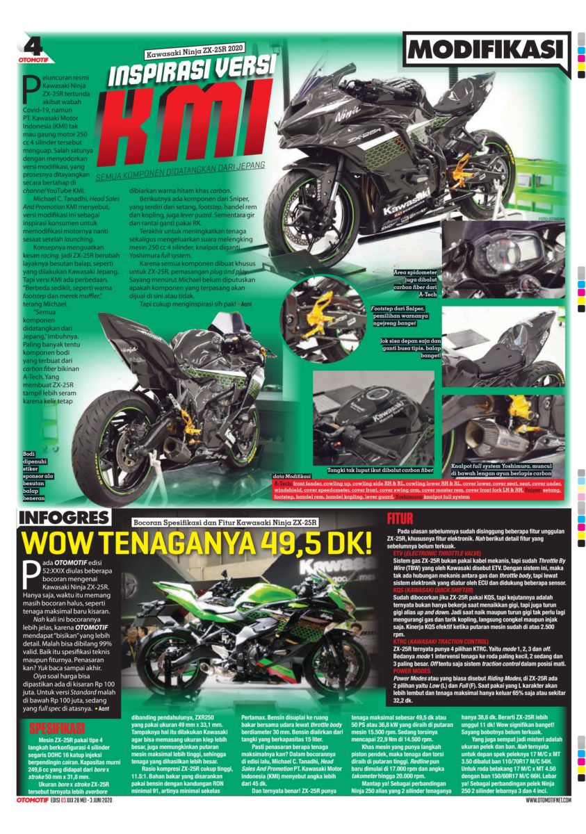 Review Motor Kawasaki Ninja 25r Berita Teknologi Terbaru