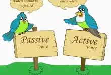 Contoh Kalimat Active dan Passive