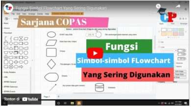 Yang Menunjukkan Awal Dan Akhir Pada Sebuah Flowchart Adalah