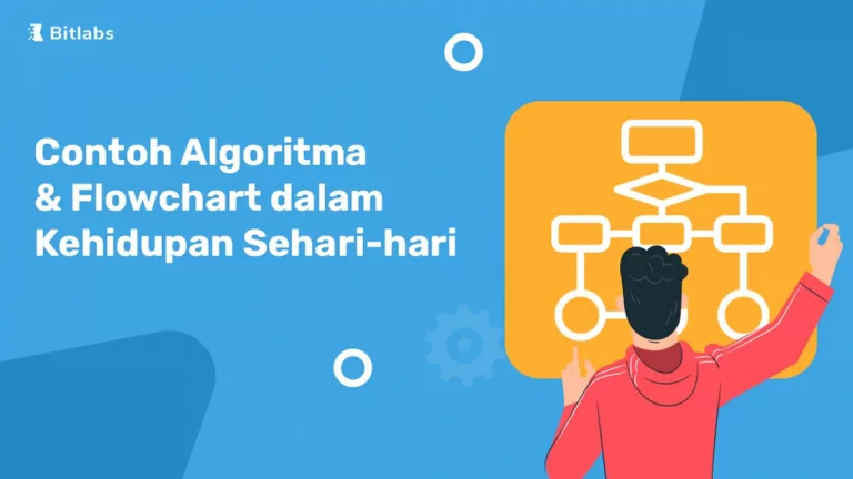 Algoritma Sederhana dalam Kehidupan Sehari-hari