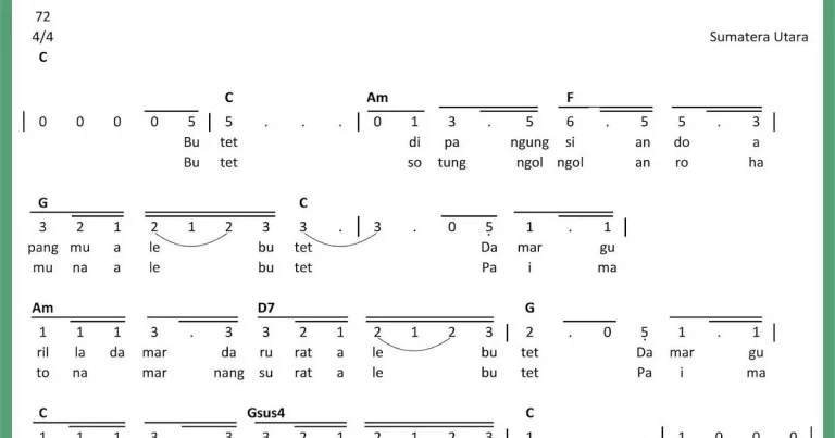 Analisis Nada Dasar Lagu Butet