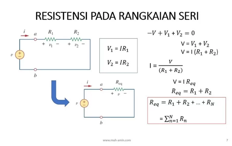 Arus Listrik pada Rangkaian Paralel