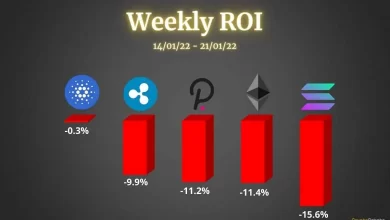 Cryptocurrency Populer yang Muncul Belakangan