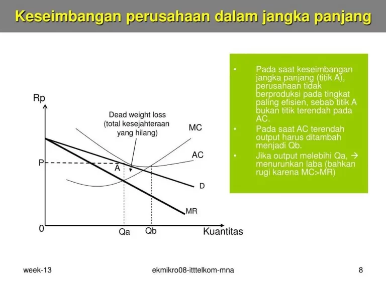 Faktor-faktor Eksternal yang Mempengaruhi Penetapan Harga