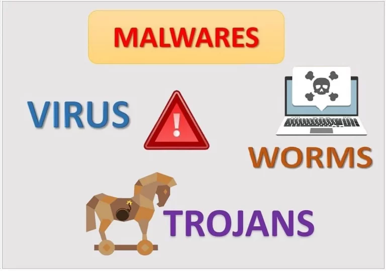 Jenis-jenis Nama Virus Komputer dan Modus Operandi