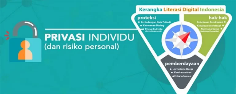 Kasus Hukum dan Etika dalam Pencarian Nama Pemilik Nomor HP