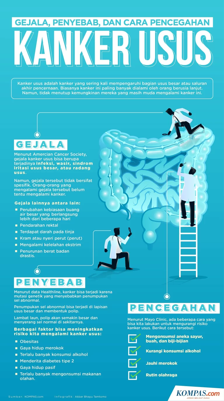 Kebiasaan Sehari-hari yang Mencegah Kanker