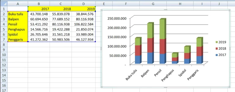 Keunggulan Penggunaan Worksheet dalam Microsoft Excel