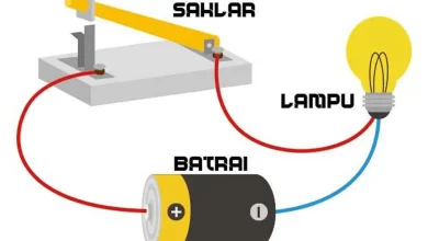 Konsep Rangkaian Paralel