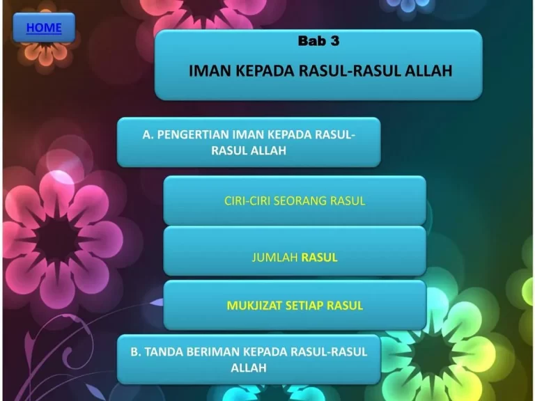 Makna Beriman kepada Rasul-rasul Allah