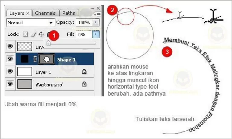 Memanfaatkan Alat dan Fitur Photoshop untuk Kemudahan Proses