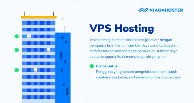 Memilih Layanan VPS yang Tepat untuk Kebutuhan Anda