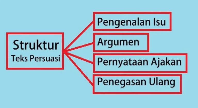 Menelusuri Detail Argumen dalam Pidato Persuasif