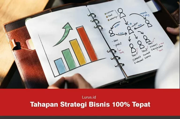 Mengapa Contoh Case Study Penting dalam Analisis Bisnis