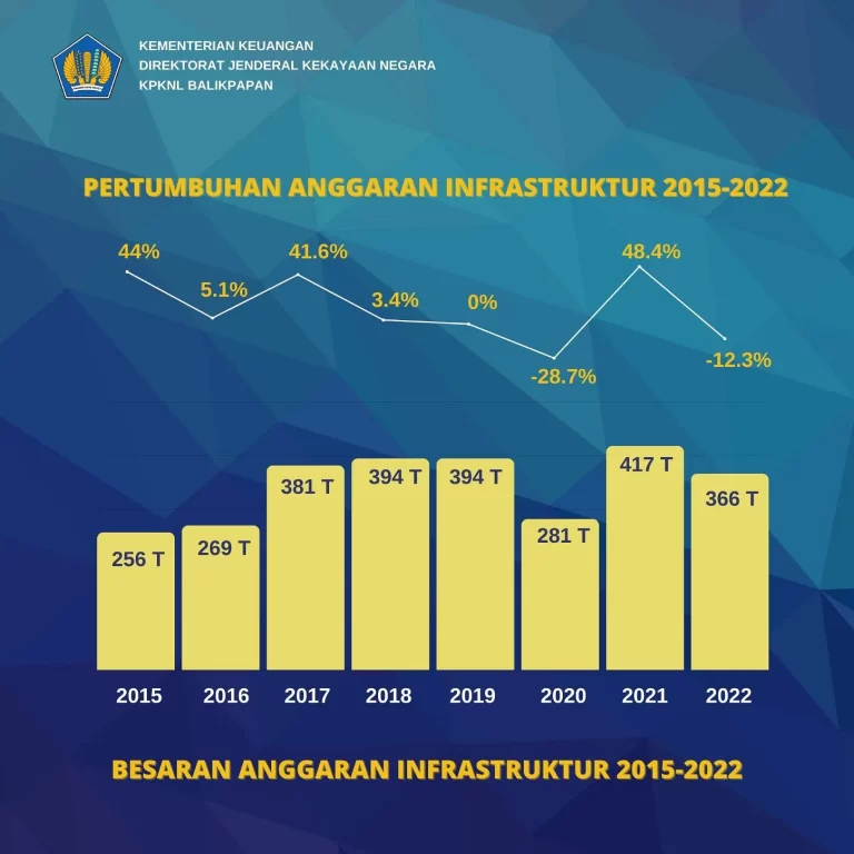 Mengapa Integrasi Nasional Sangat Penting?